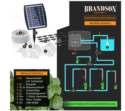 Solar Bewässerungssystem 35 Teile 15 Pflanzen Timer Tropfbewässerung