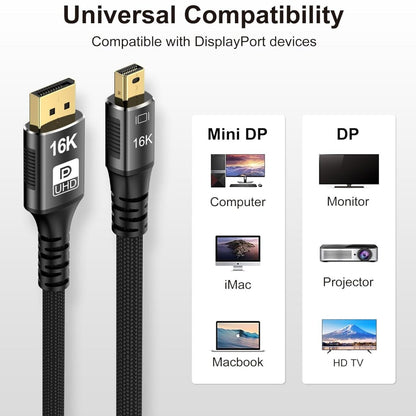 Mini DP zu DP 3m 16K-Kabel  8K@120Hz, 4K@240Hz