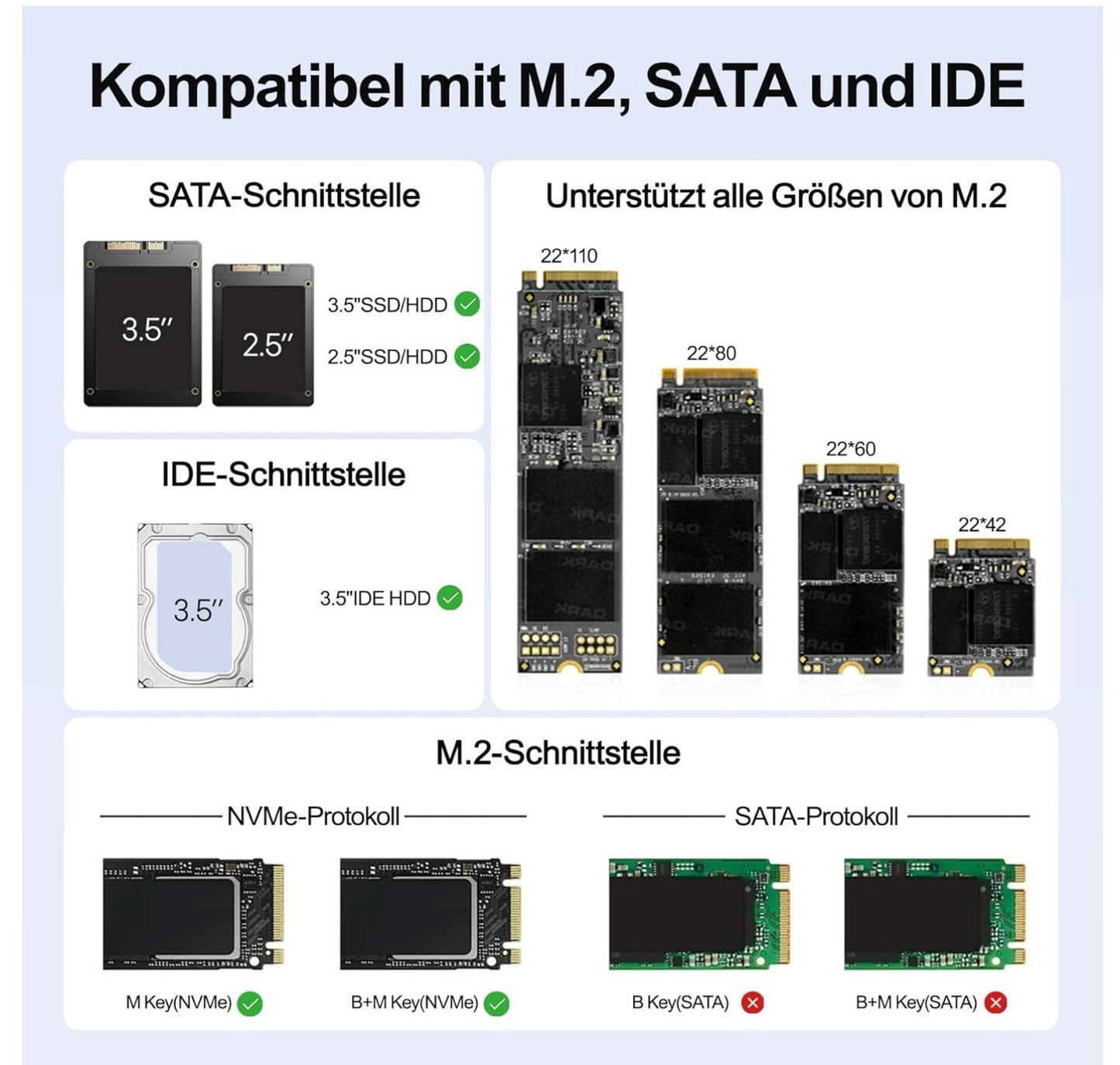 NVMe M.2 zu SATA/IDE Adapter USB 10Gbps SSD Gehäuse