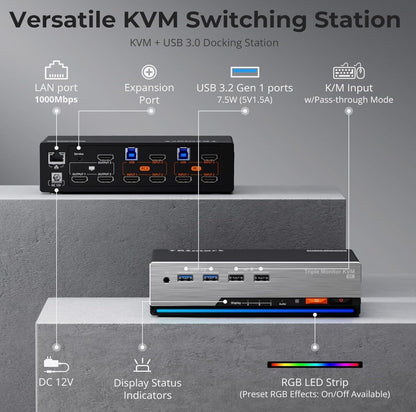 4K@60Hz  2K@60Hz/120 Hz KVM Switch 2 PC 3 Monitor, USB 3.0 2 Port EDID