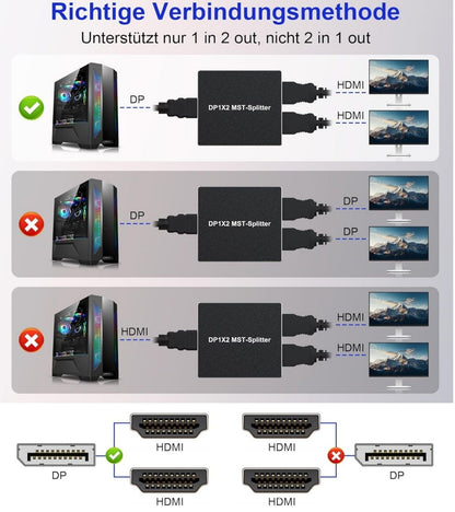 DisplayPort zu Dual HDMI Adapter 4K@60Hz für 2 Monitore