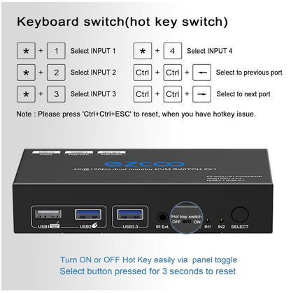 8K HDMI 2.1 KVM Switch Dual Monitor 2 Ports 4K 120Hz 2 PCs an 2 Monitoren