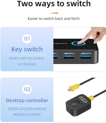 8K @ 60 Hz - 4K@120 Hz KVM Switch 2 Port HDMI USB 3.0 Schwarz + Verbindungskabel