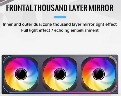 ZB360 360mm Lüftereinheit – Starke Kühlung, brillante Beleuchtung!
